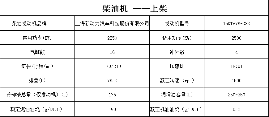 柴油機