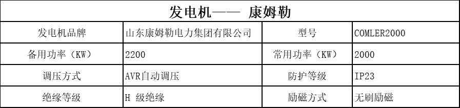 發(fā)電機
