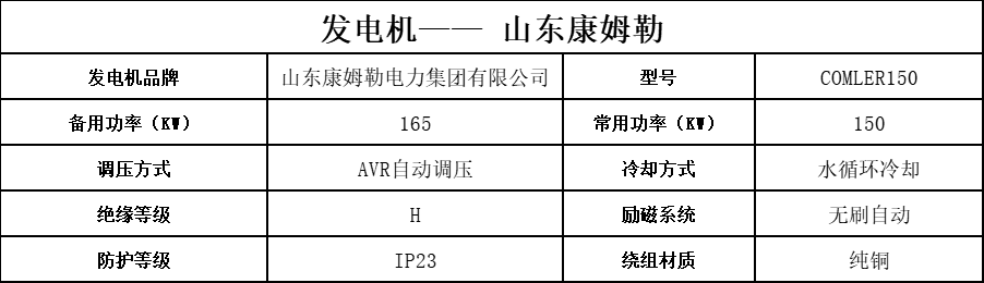 150 發(fā)電機